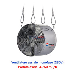 BM2 FJ 18 M - Ventilatore assiale monofase (230V)