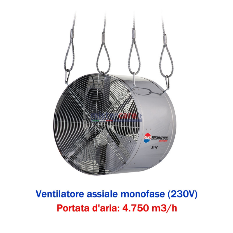 BM2 FJ 18 M - Ventilatore assiale monofase (230V)