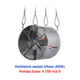 BM2 FJ 18 T - Ventilatore assiale trifase (400V)