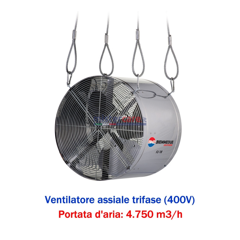 BM2 FJ 18 T - Ventilatore assiale trifase (400V)