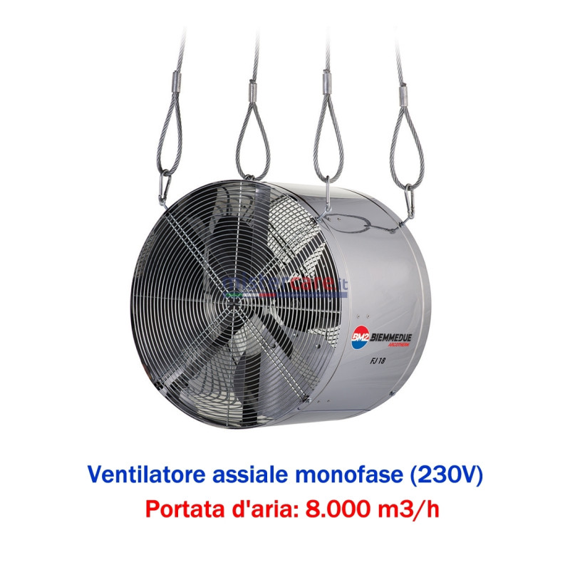 BM2 FJ 22 M - Ventilatore assiale monofase (230V)