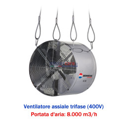 BM2 FJ 22 T - Ventilatore assiale trifase (400V)