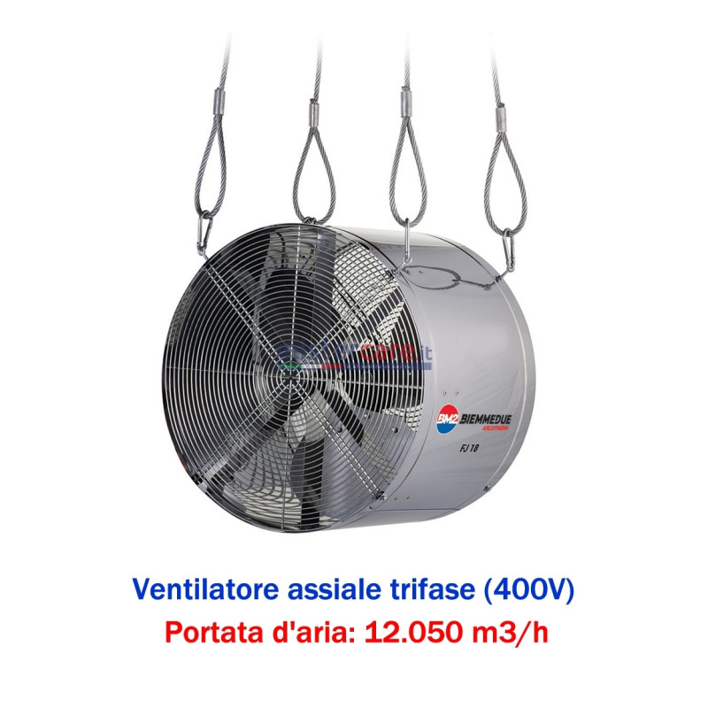 BM2 FJ 25 T - Ventilatore assiale trifase (400V)