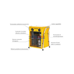 Master B 5 IT - Generatore d'aria calda elettrico trifase (2,5 - 5 kW)