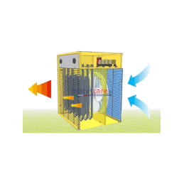 Master B 5 IT - Generatore d'aria calda elettrico trifase (2,5 - 5 kW)