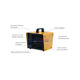 Master B 2 PTC - Generatore d'aria calda elettrico monofase (1 - 2 kW)