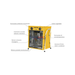 Master B 9 IT - Generatore d'aria calda elettrico trifase (4,5 - 9 kW)