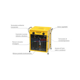 Master B 15 IT - Generatore d'aria calda elettrico trifase (7,5 - 15 kW)