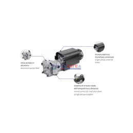 A.R. - Pompa a 3 pistoni assiali per idropulitrice (2.000W)